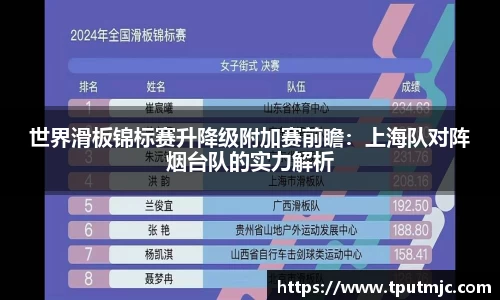 世界滑板锦标赛升降级附加赛前瞻：上海队对阵烟台队的实力解析